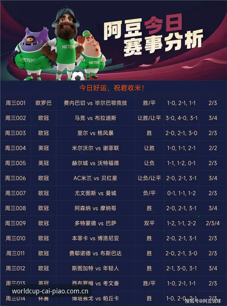 体育彩票世界杯竞彩官方主站网页入口使用技巧 球员转会的流量密码——竞彩平台深度评测报告